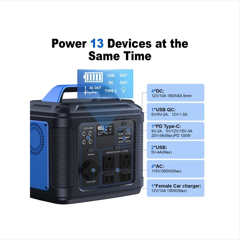 296Wh 80000mAh Lithium Battery Generator Solar For Outdoor Camping RV Home - Nook & Nest