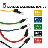 5 PC Set Resistance Bands for Exercise – Elevate Your Workouts Today! - Nook & Nest