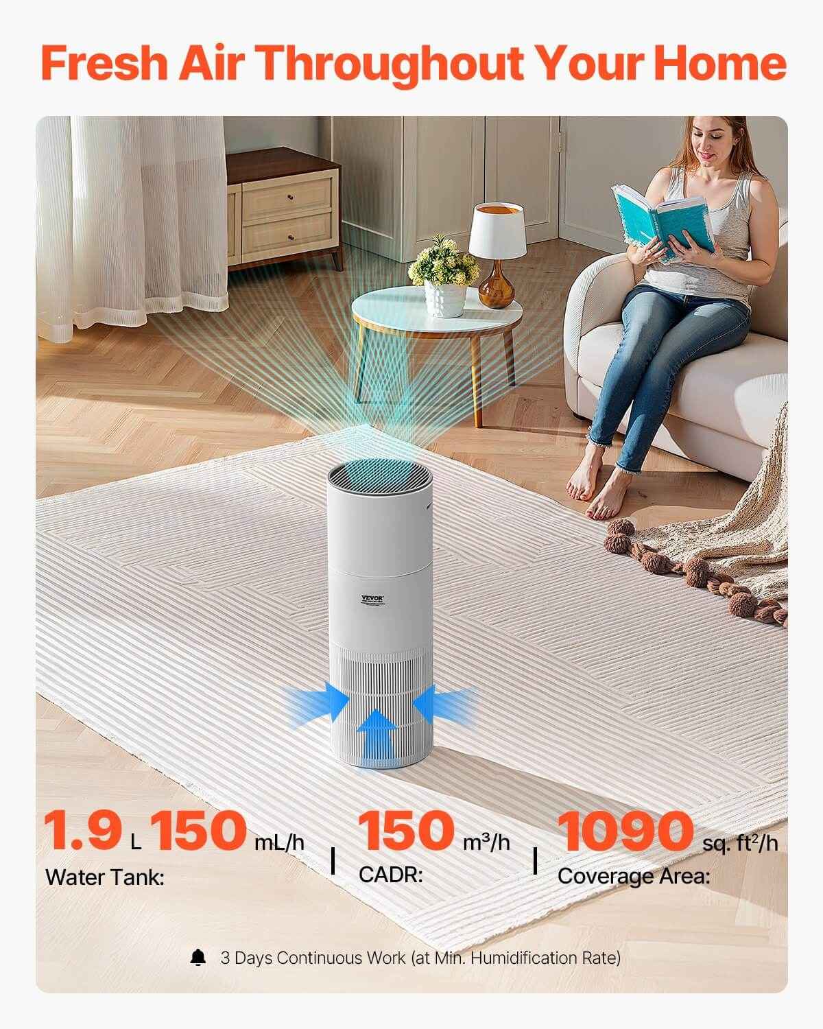 Breathe Easy with the True HEPA Air Purifier for Large Rooms - 11 Stage Filtration - Nook & Nest