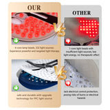 Revitalize Your Skin with Our LED Face Mask for Skin Care - Red Light Therapy at Home - Nook & Nest