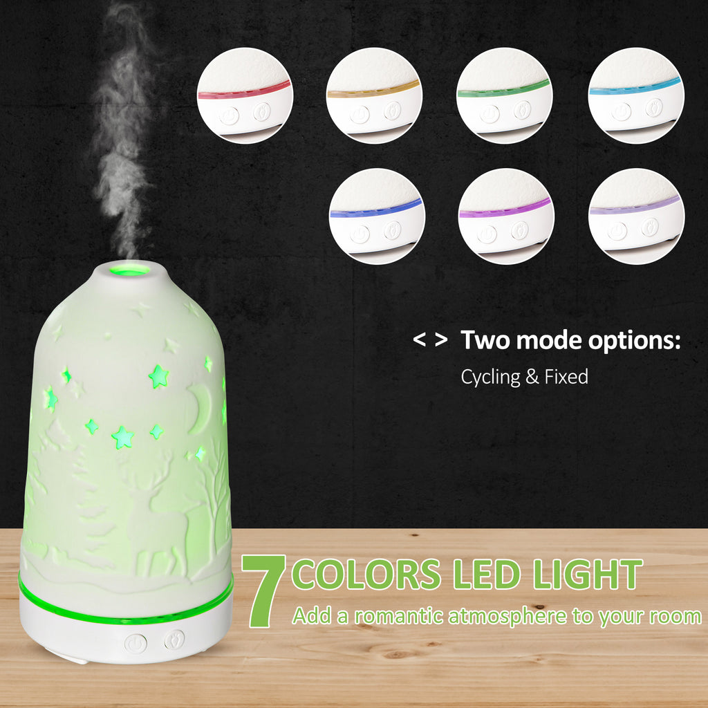 Elevate Your Space with the Ultrasonic Aromatherapy Diffuser – 100ml Ceramic Cover Humidifier with 7 LED Colors - Nook & Nest