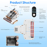 1Pc Mattress Vacuum Cleaner 16Kpa Bed Vacuum Cleaner Handheld Vacuums With Ultrasonic And UVC Light 18000 RPM Brushroll Rotation Dual Dust Bins Washable Filters For Bed Pillows Cribs Sofa - Nook & Nest