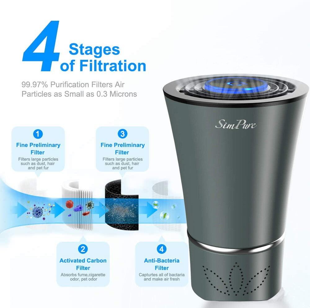 Mini Portable Air Purifier - Clean Air Anywhere for Home and Office - Nook & Nest