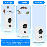 6-Pack Ultrasonic Insect Repellent - Dual Sound-Wave Tech, 3-Mode Switch, 32 - 120kHz Frequencies, Ideal For Full Home Coverage, Safe For Home With Kids - Plug-in Indoor Bug & Rodent Repeller - Nook & Nest