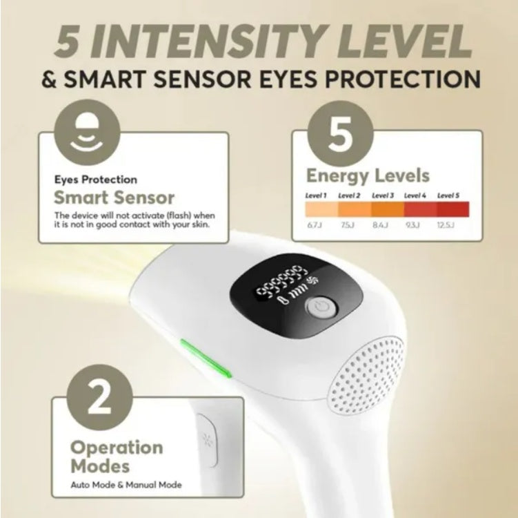 Professional Laser Epilator IPL Hair Removal Body Bikini Leg Depilatory Devic 900,000 Flashes 5 Levels Epilator Painless Electric Epilator Machine - Nook & Nest