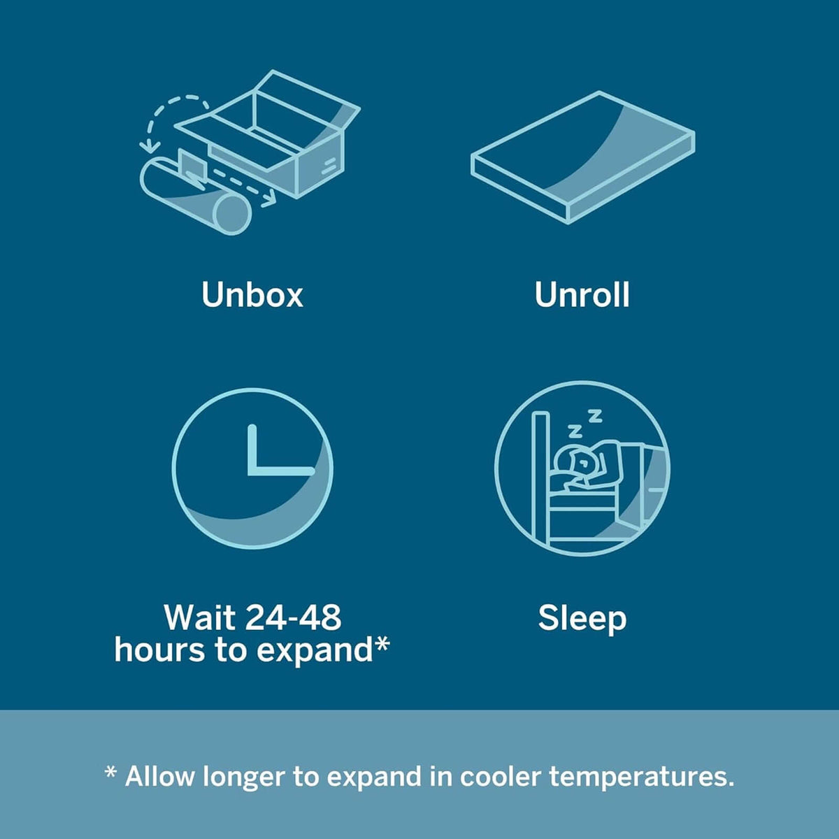 Eco-Friendly Japanese Foam Mattress: Enhance Your Sleep with Luxurious Comfort - Nook & Nest