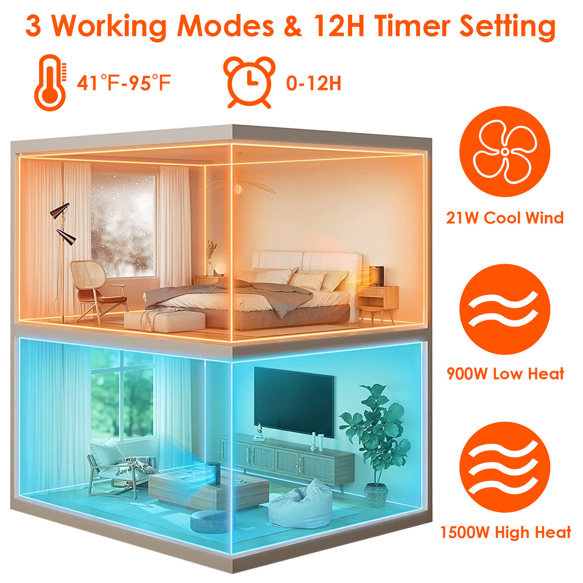 1500W Ceramic Space Heater with Remote and 90° Oscillation - Nook & Nest