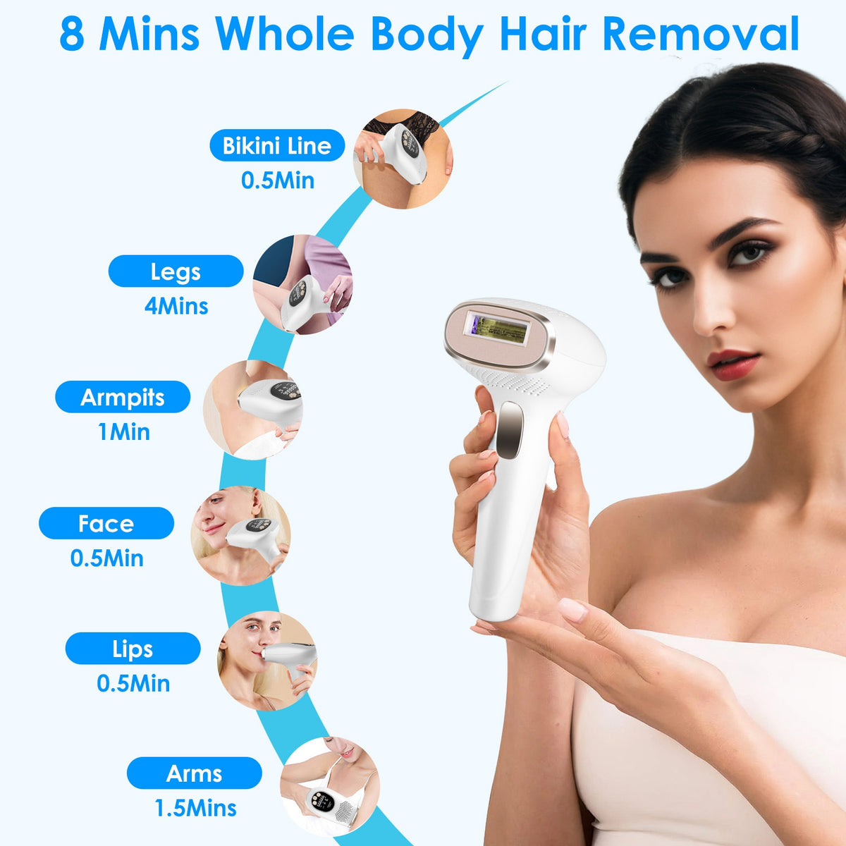 3 In 1 Ice Cooling Laser Hair Removal Device Painless Permanent At-Home IPL Hair Removal With 999,999 Flashes 9 Energy Levels 2 Modes For Armpits Legs Arms Bikini Line - Nook & Nest