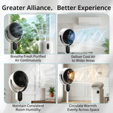 Enhance Your Comfort with the Air Circulator Fan with Remote – 2-in-1 Convenience - Nook & Nest