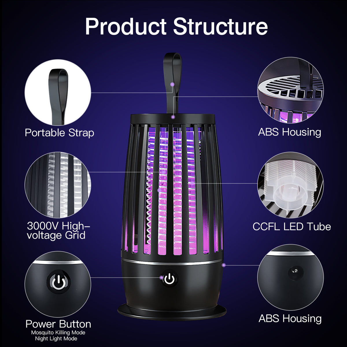 Rechargeable Mosquito Killer Lamp: Your Ultimate Solution for Bug-Free Living - Nook & Nest