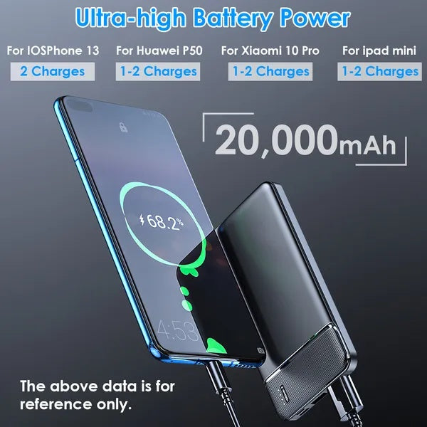 Power Bank Portable Phone Charger For Home Office Travel External - Nook & Nest