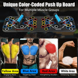 Transform Your Home Workouts with the Multifunctional Push Up Board – Your All-in-One Strength Training Solution - Nook & Nest