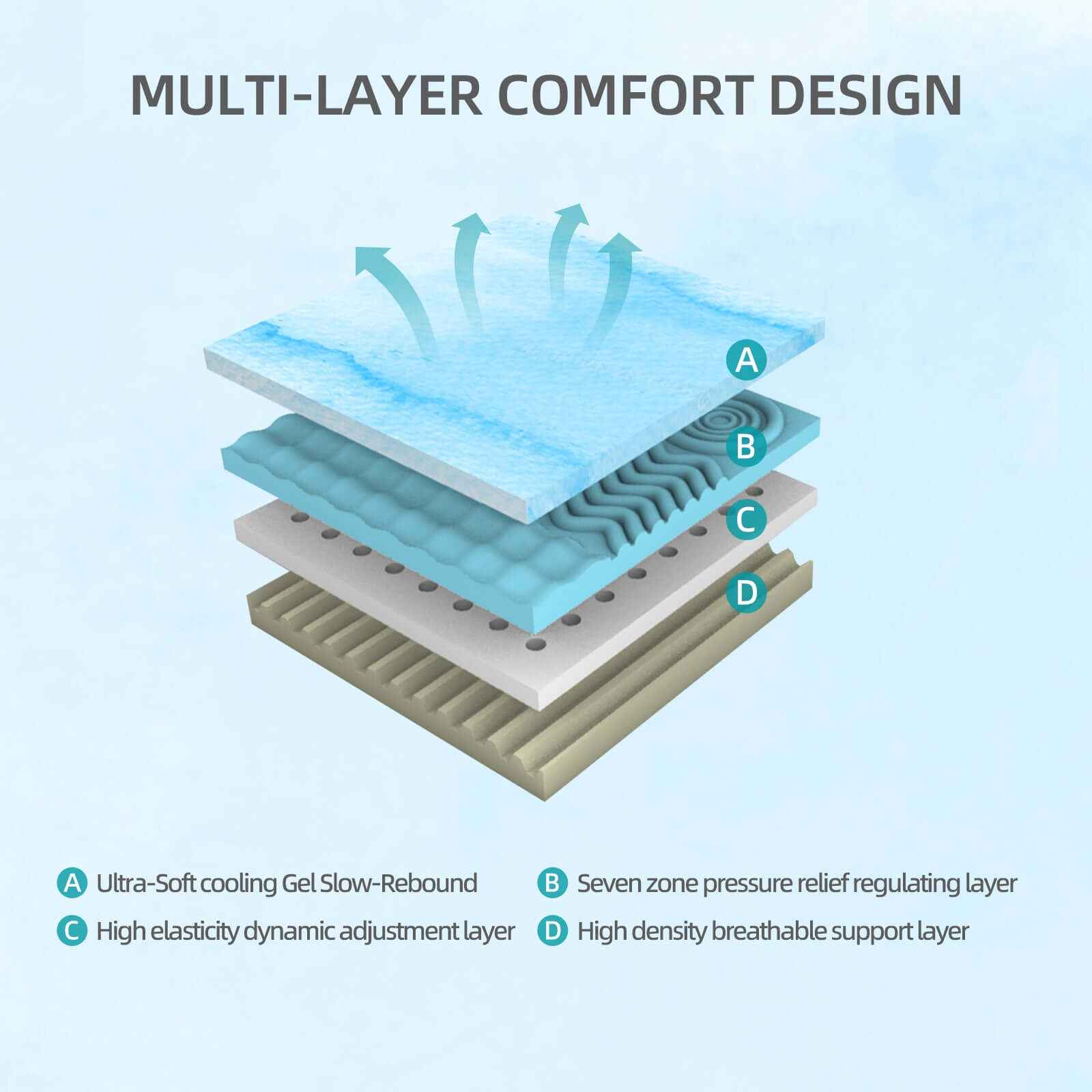 Eco-Friendly Japanese Foam Mattress: Enhance Your Sleep with Luxurious Comfort - Nook & Nest