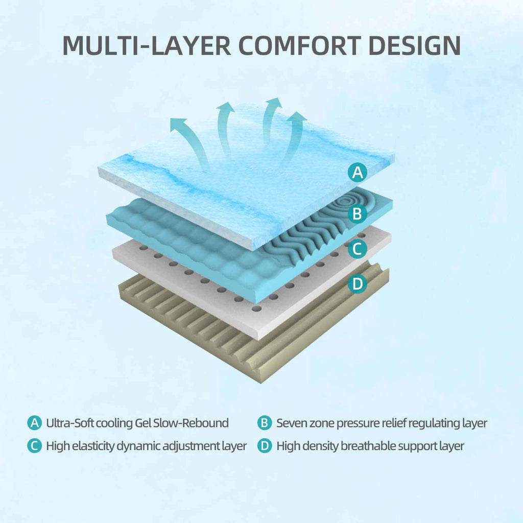 Cooling Gel King Mattress - 12-Inch Japanese 4-Layer Foam for Ultimate Comfort - Nook & Nest