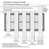 Blackout Curtain Panel – 50″×95″, Twist Tab Top, White, Sold Individua - Nook & Nest