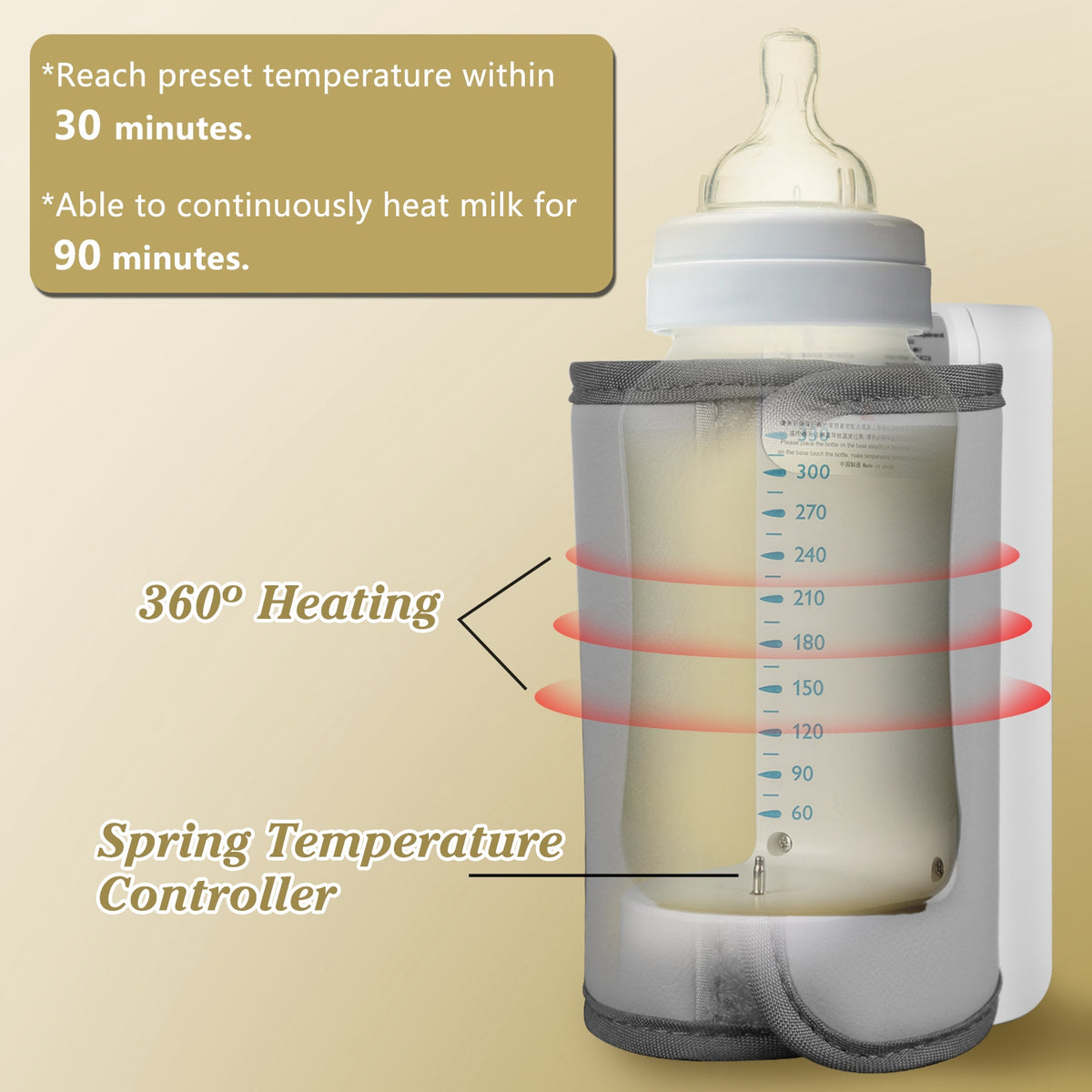 Portable Baby Bottle Warmer, Milk Formula Warmer For Travel With 6 Heating Levels USB Rechargeable Keep Milk Warm For 5 Hours No Bottle Included - Nook & Nest