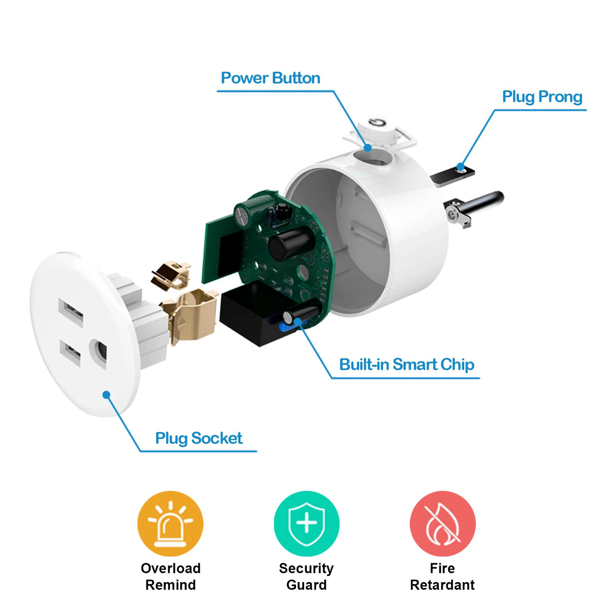 Smart WiFi Plug with Voice Control - Transform Your Home Automation Effortlessly - Nook & Nest