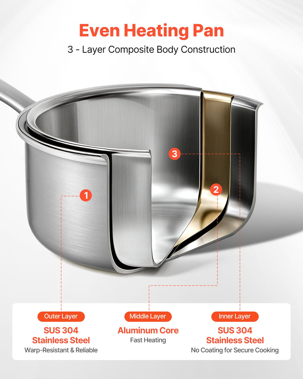 Essential Multipurpose Stainless Steel Saucepan – Elevate Your Cooking Experience! - Nook & Nest