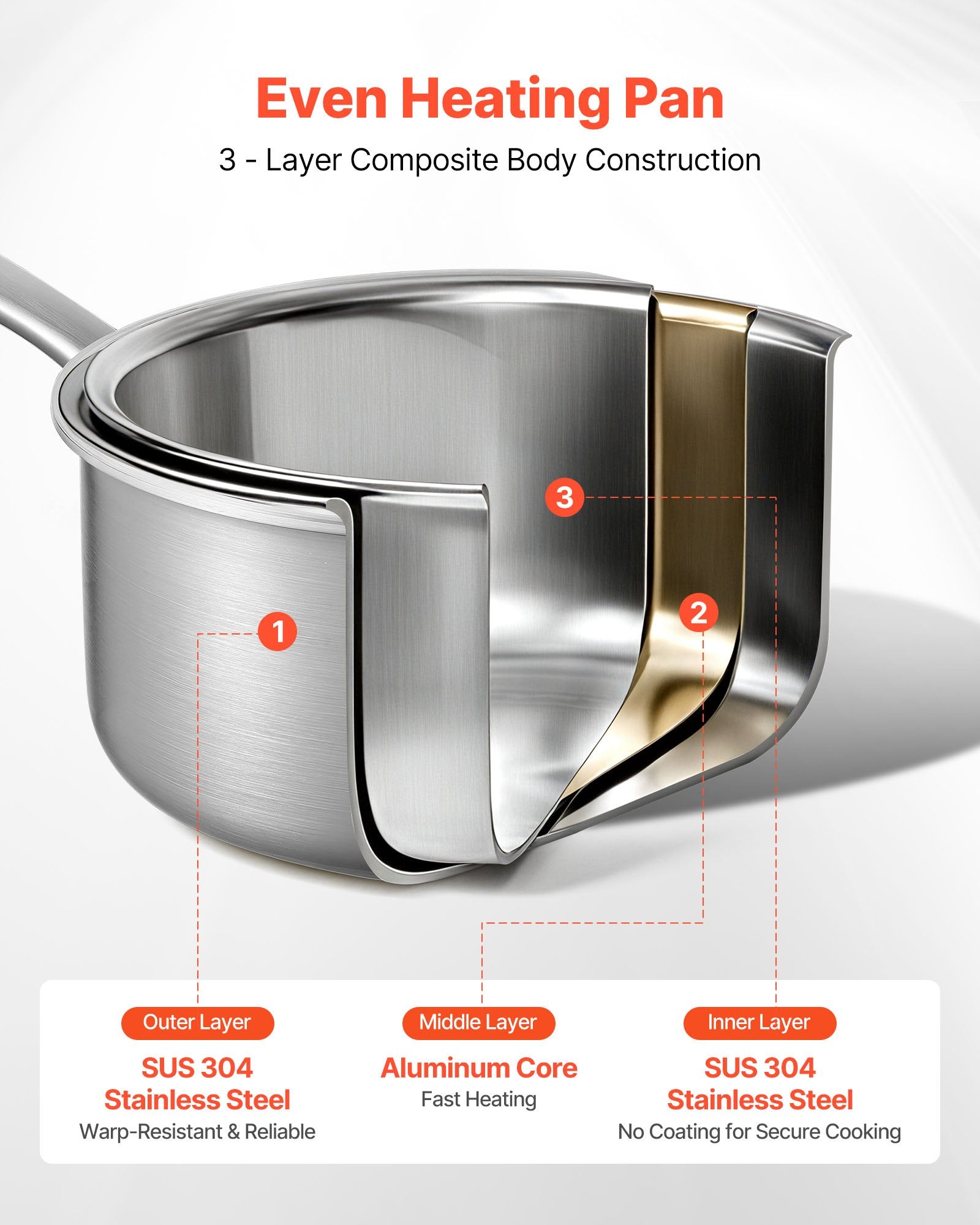 Essential Multipurpose Stainless Steel Saucepan – Elevate Your Cooking Experience! - Nook & Nest