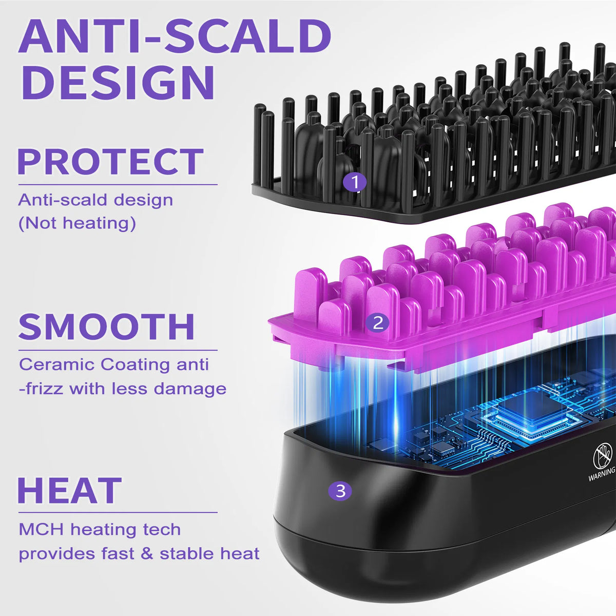 Revitalize Your Hair with the Ionic Steam Straightening Brush for Silky Smooth Styles - Nook & Nest