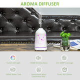 100 ml Ultrasonic Aroma Diffuser with 7 LED Colors - Nook & Nest