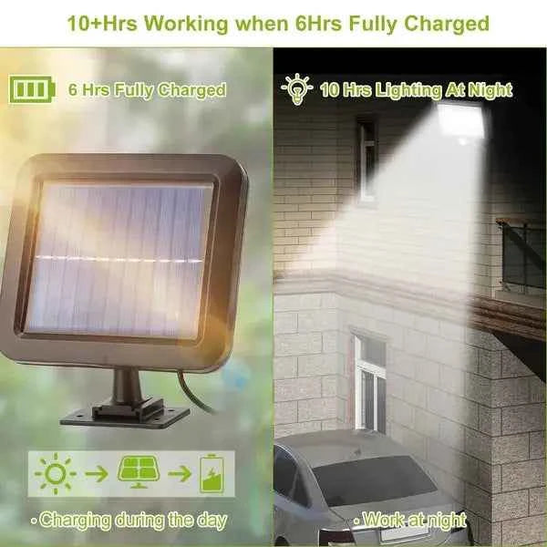 Enhance Your Outdoors with the Motion Sensor Solar Wall Light - 100 LED IP65 Waterproof - Nook & Nest
