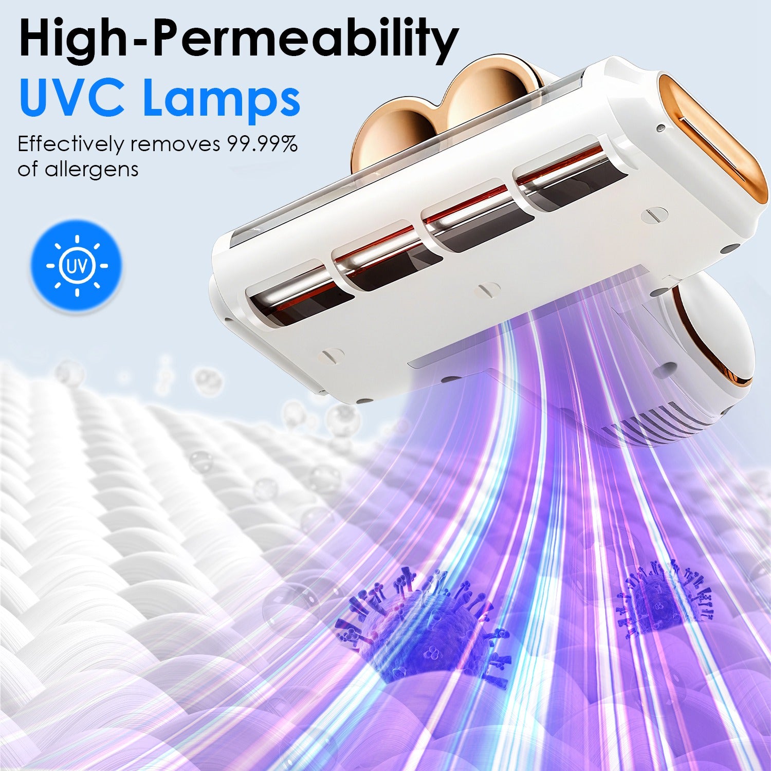 1Pc Mattress Vacuum Cleaner 16Kpa Bed Vacuum Cleaner Handheld Vacuums With Ultrasonic And UVC Light 18000 RPM Brushroll Rotation Dual Dust Bins Washable Filters For Bed Pillows Cribs Sofa - Nook & Nest
