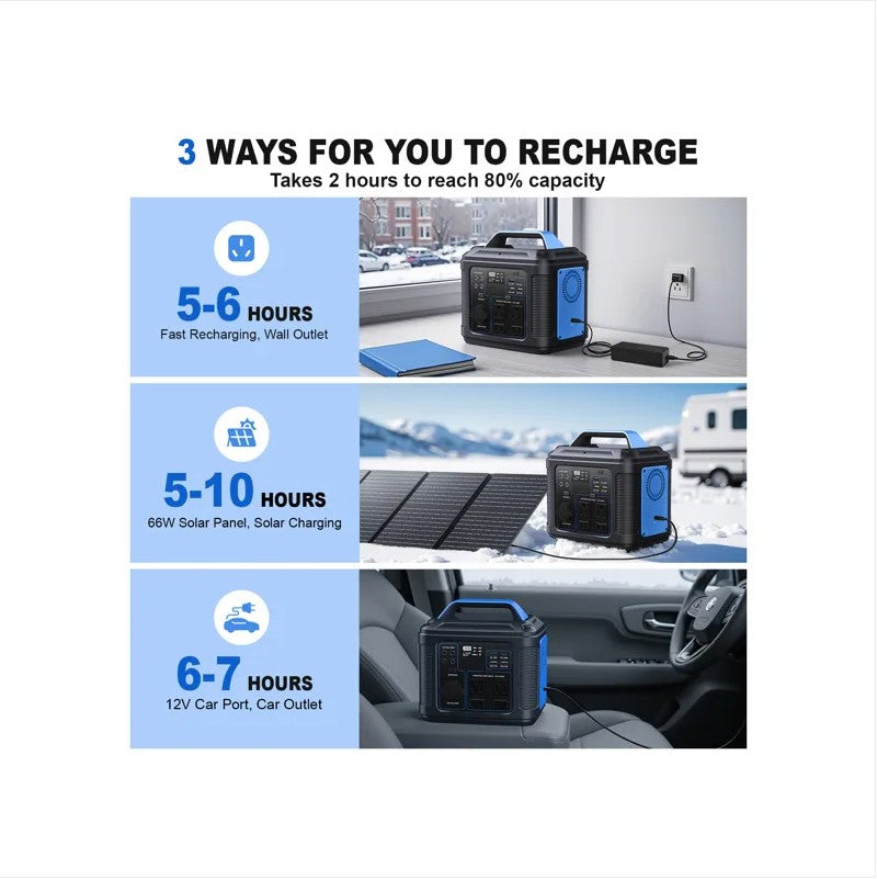 296Wh 80000mAh Lithium Battery Generator Solar For Outdoor Camping RV Home - Nook & Nest