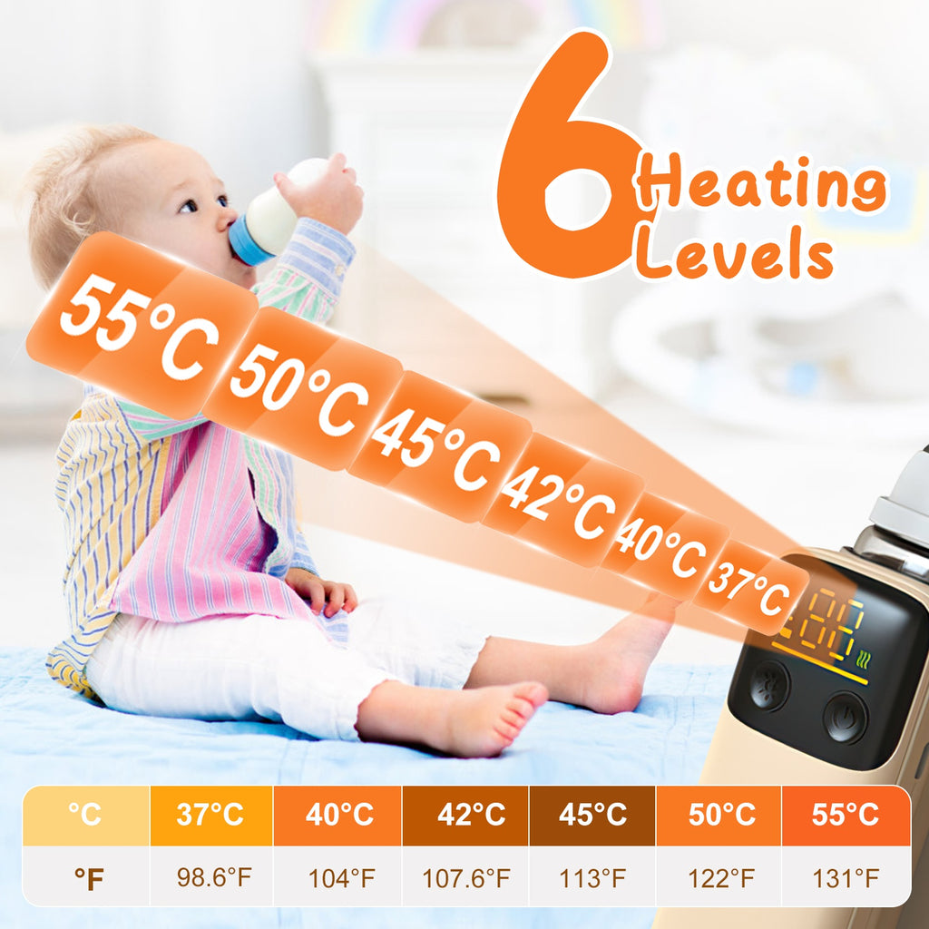 Ultimate Portable Baby Bottle Warmer - Perfect for Home & On-the-Go! - Nook & Nest