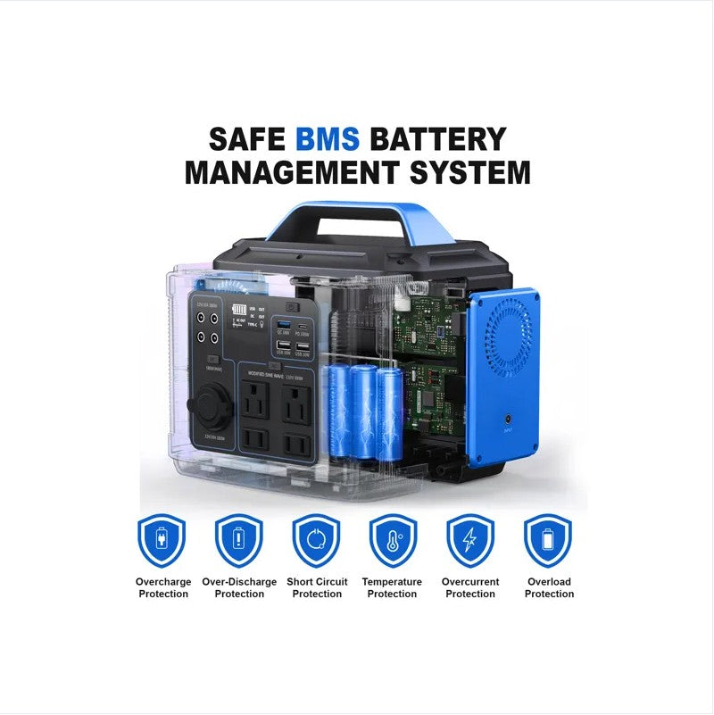 296Wh 80000mAh Lithium Battery Generator Solar For Outdoor Camping RV Home - Nook & Nest