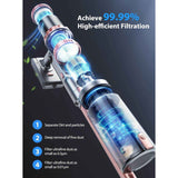 P10 Pro Handheld Pet-Hair Vacuum Cleaner - Nook & Nest