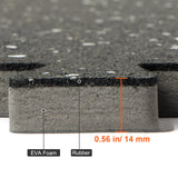 25 PCS Thick Gym Floor Mats, EVA Foam & Rubber Top Interlocking Workout Floor Mats With. Ft Coverage, Waterproof Exercise Puzzle Flooring For Gym, Home, Garage, Basement - Nook & Nest