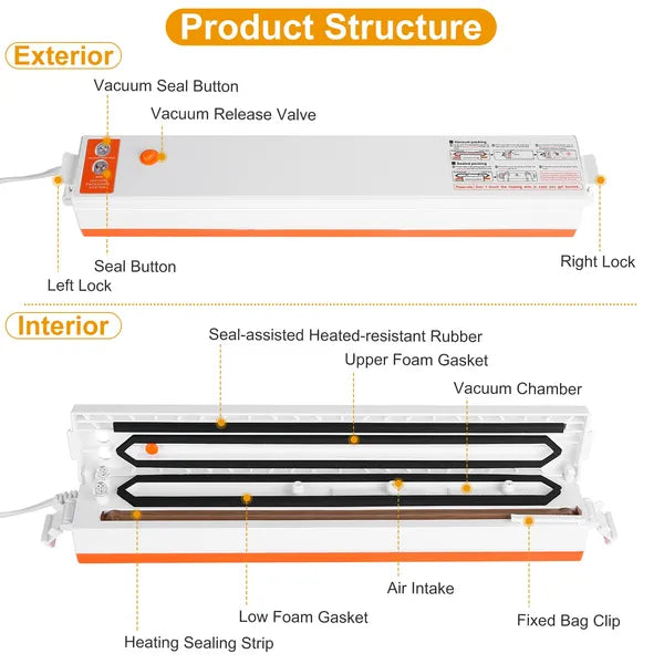 Electric Vacuum Sealer Machine Household Automatic Food Vacuum Sealer Quick Sealing System Machine - Nook & Nest