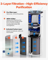 True HEPA Air Purifier for Large Rooms - 11-Stage Filtration - Nook & Nest