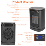 1500W Ceramic Space Heater with Remote and 90° Oscillation - Nook & Nest