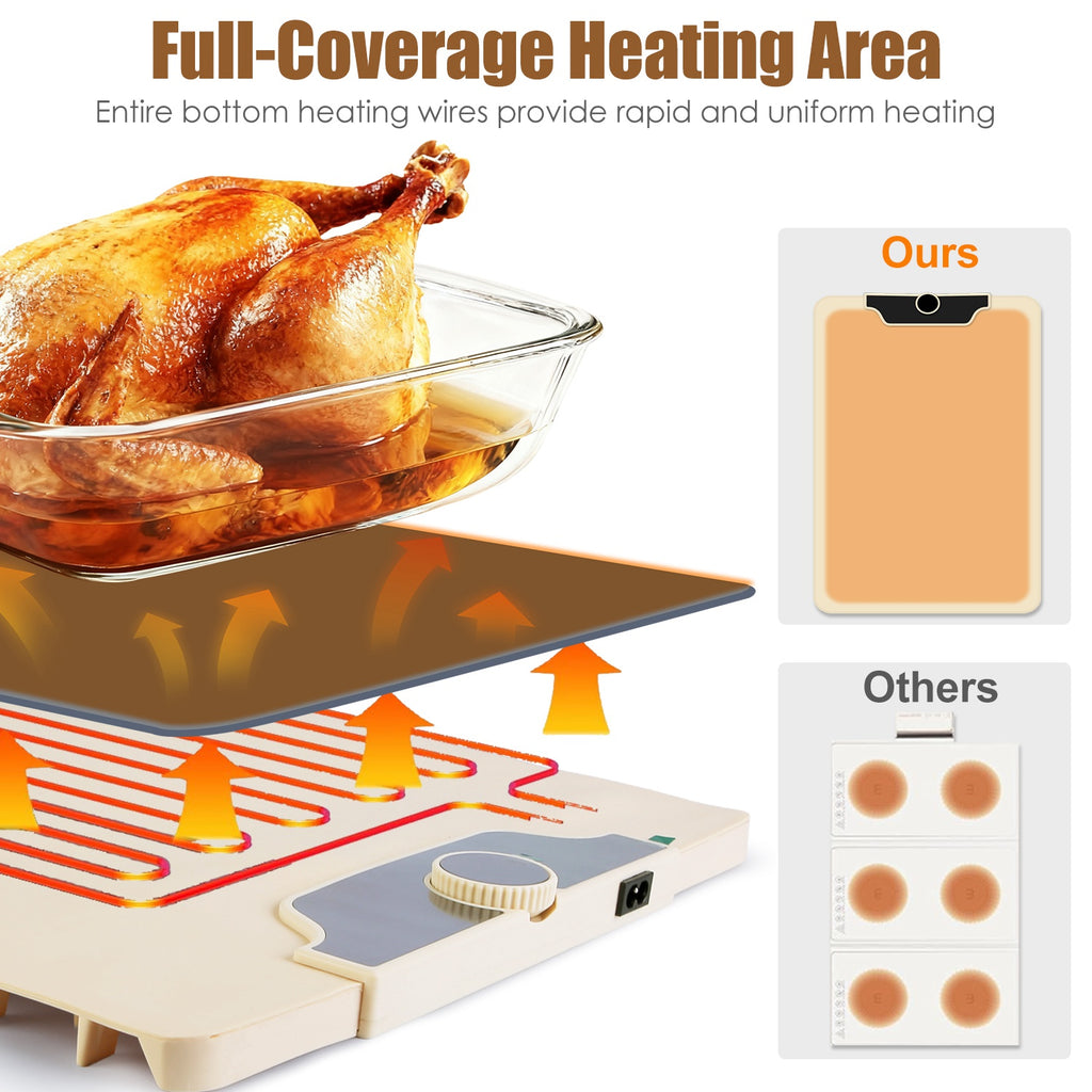 Food Warming Mat 23.6X15.8In 300W Fast Heating Electric Silicone Food Warmer With 14 Temp Levels 10Hrs Timer Settings Roll-Up Portable Hot Plates Heat Pad For Parties Buffet - Nook & Nest