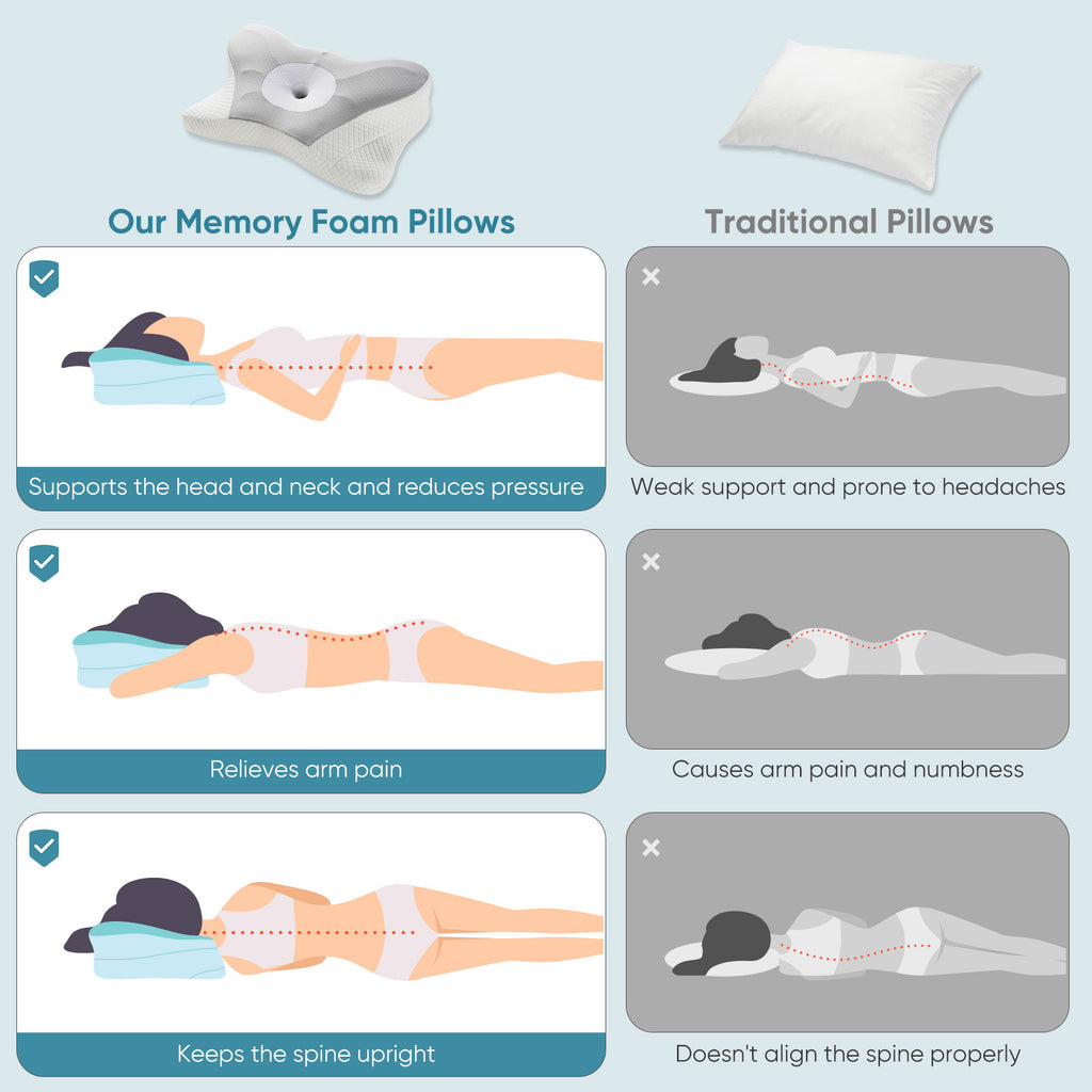 Ergonomic Neck Support Pillow for Pain-Free Sleep and Relaxation - Nook & Nest
