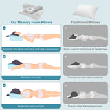 Ergonomic Neck Support Pillow for Pain-Free Sleep and Relaxation - Nook & Nest
