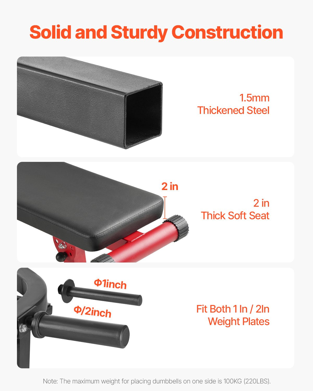 Chest Press Machine, 450 LBS Bench Press Set, Adjustable Flat Incline Bench With Independent Converging Arms, Upper Chest Equipment, Fitness Home Gym Equipment For Chest, AB Workouts, Shoulder - Nook & Nest