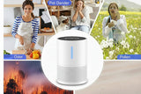 Air Purifier – H13 HEPA Filter, CADR 42m³/h, 4-Speed, Child Lock, 150× - Nook & Nest
