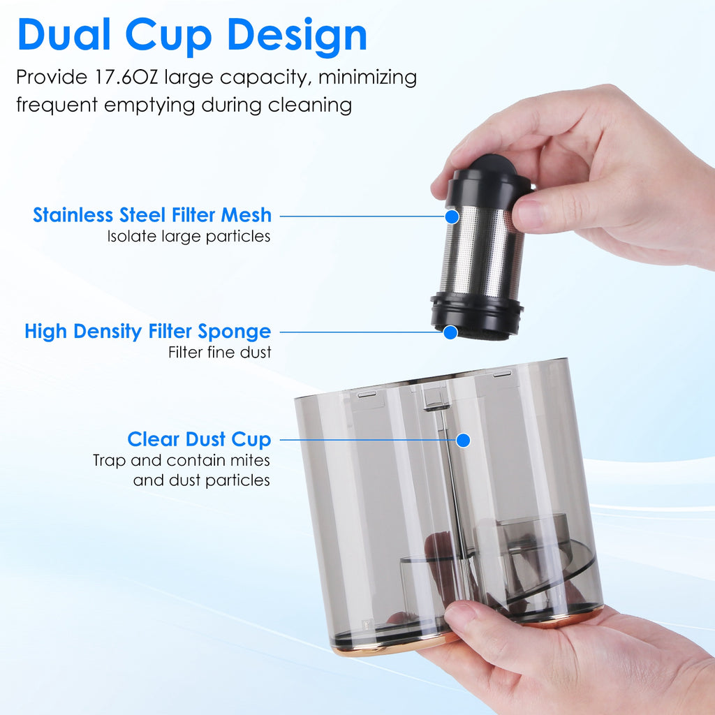 1Pc Mattress Vacuum Cleaner 16Kpa Bed Vacuum Cleaner Handheld Vacuums With Ultrasonic And UVC Light 18000 RPM Brushroll Rotation Dual Dust Bins Washable Filters For Bed Pillows Cribs Sofa - Nook & Nest