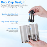 1Pc Mattress Vacuum Cleaner 16Kpa Bed Vacuum Cleaner Handheld Vacuums With Ultrasonic And UVC Light 18000 RPM Brushroll Rotation Dual Dust Bins Washable Filters For Bed Pillows Cribs Sofa - Nook & Nest