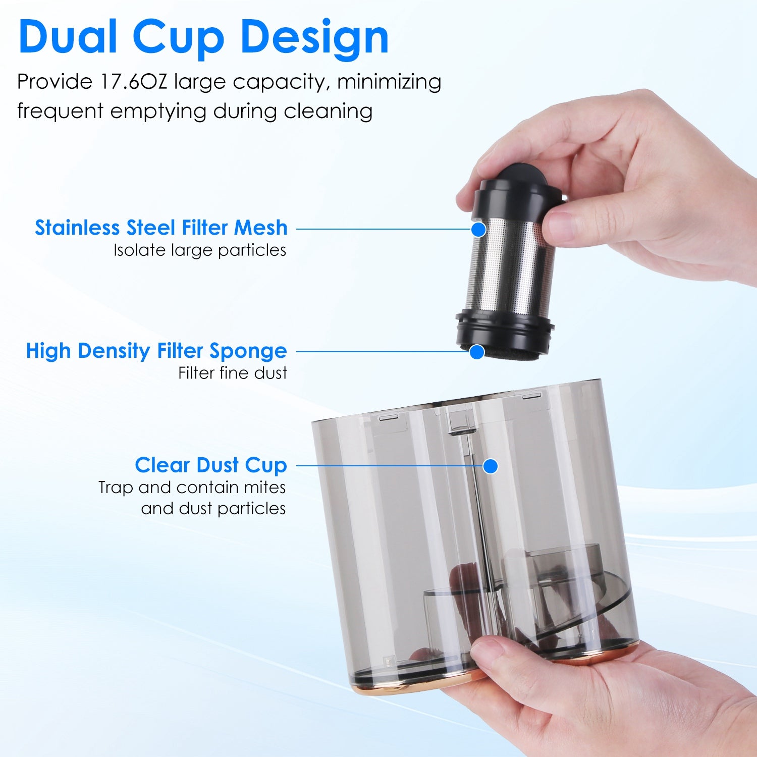 1Pc Mattress Vacuum Cleaner 16Kpa Bed Vacuum Cleaner Handheld Vacuums With Ultrasonic And UVC Light 18000 RPM Brushroll Rotation Dual Dust Bins Washable Filters For Bed Pillows Cribs Sofa - Nook & Nest