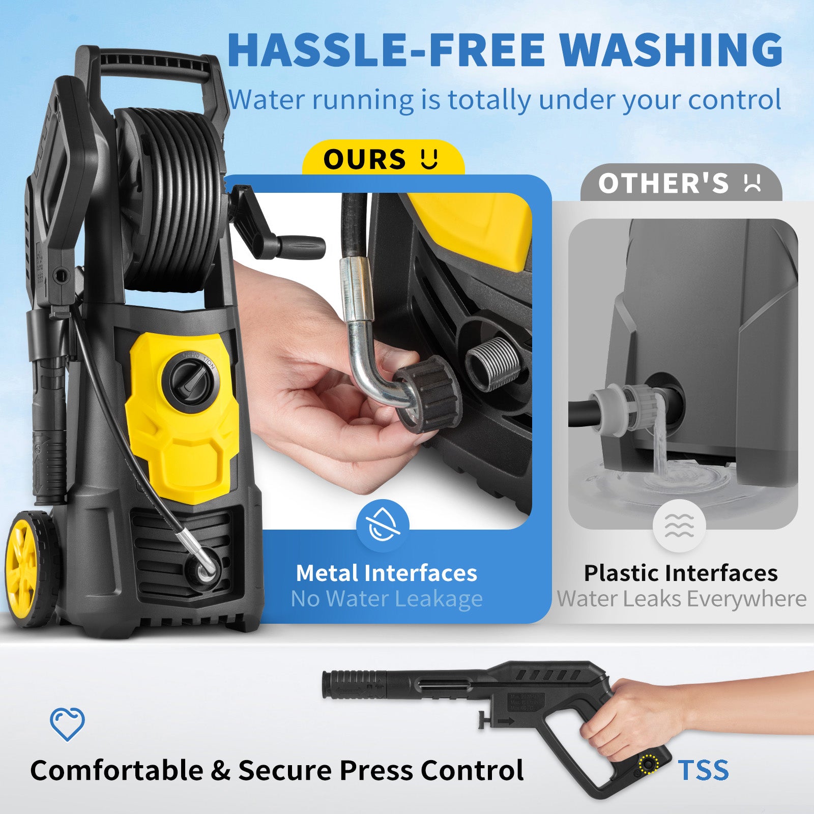 Electric Pressure Washer, 2000 PSI, Max. 1.76 GPM Power Washer W 30 Ft Hose, 5 Quick Connect Nozzles, Foam Cannon - Nook & Nest