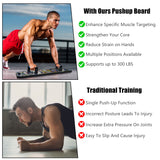 Transform Your Home Workouts with the Multifunctional Push Up Board – Your All-in-One Strength Training Solution - Nook & Nest