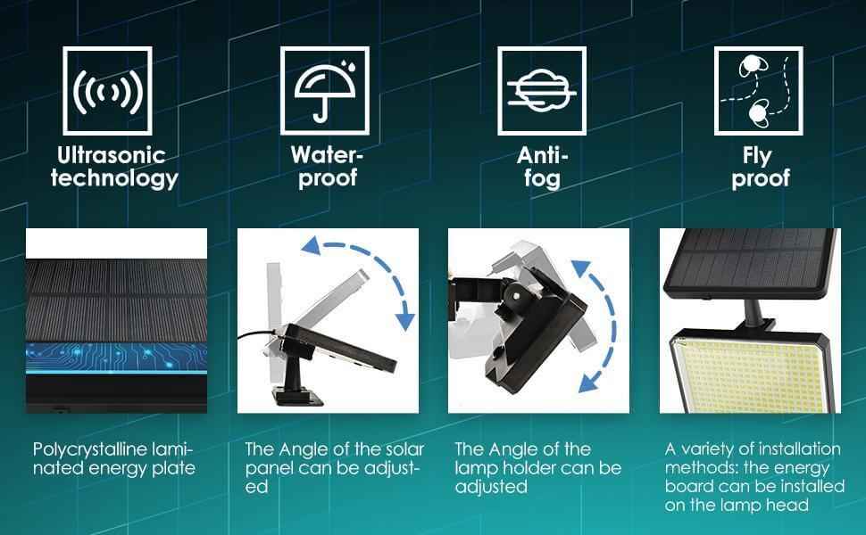 Solar Flood Lights with Motion Sensor – 2 Pack for Enhanced Security and Visibility - Nook & Nest