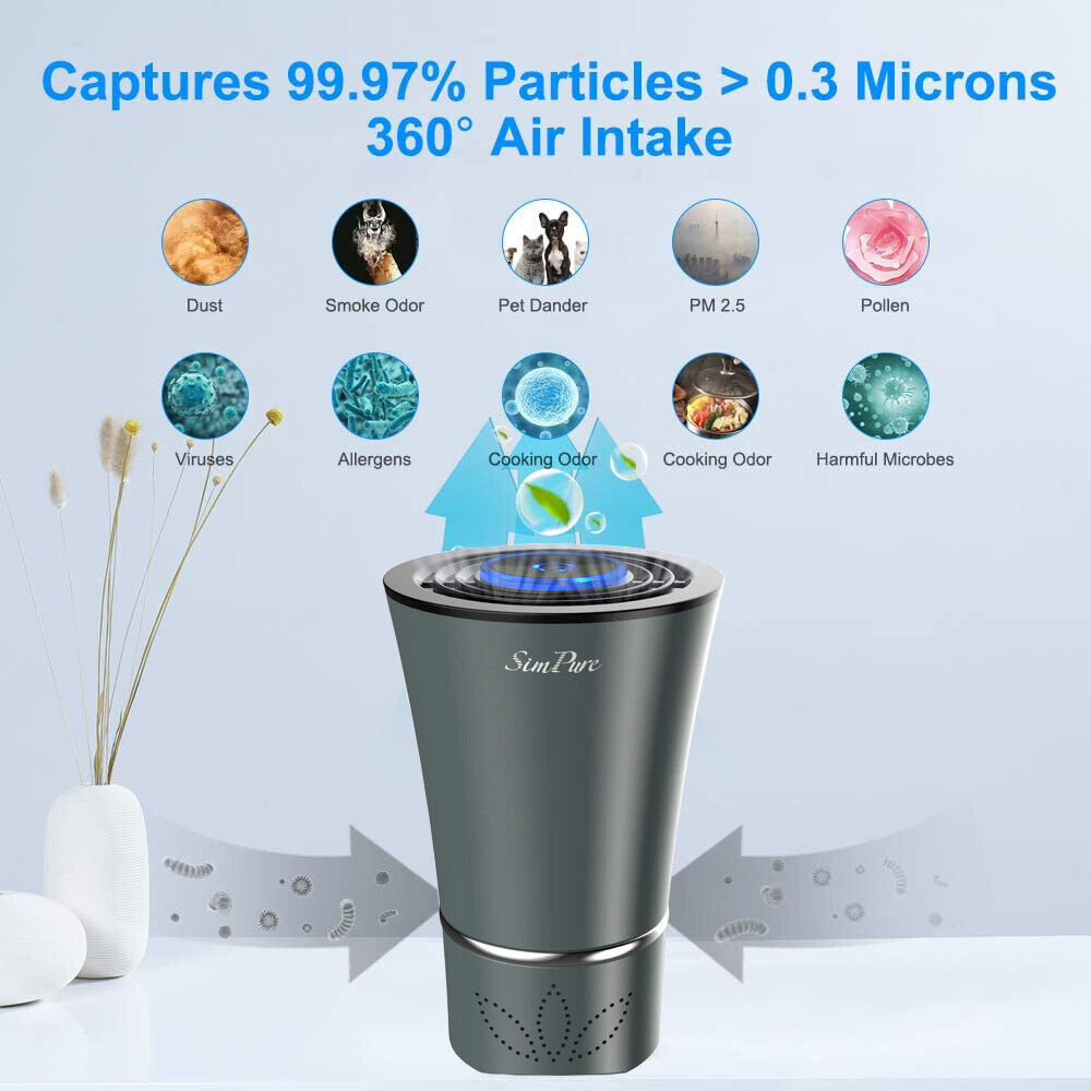 Mini Portable Air Purifier - Clean Air Anywhere for Home and Office - Nook & Nest